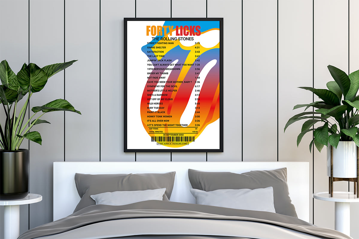 Forty Licks By Rolling Stones [Canvas] – Receipt Rugs