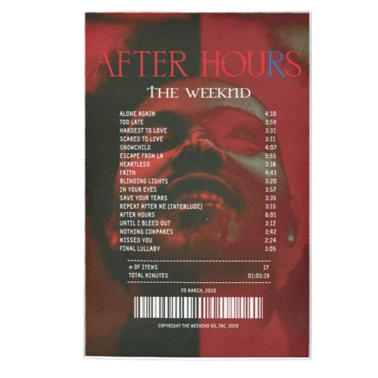 After Hours - The Weeknd [Rug] – Receipt Rugs