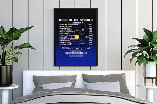 Music Of The Spheres By Coldplay [Canvas]