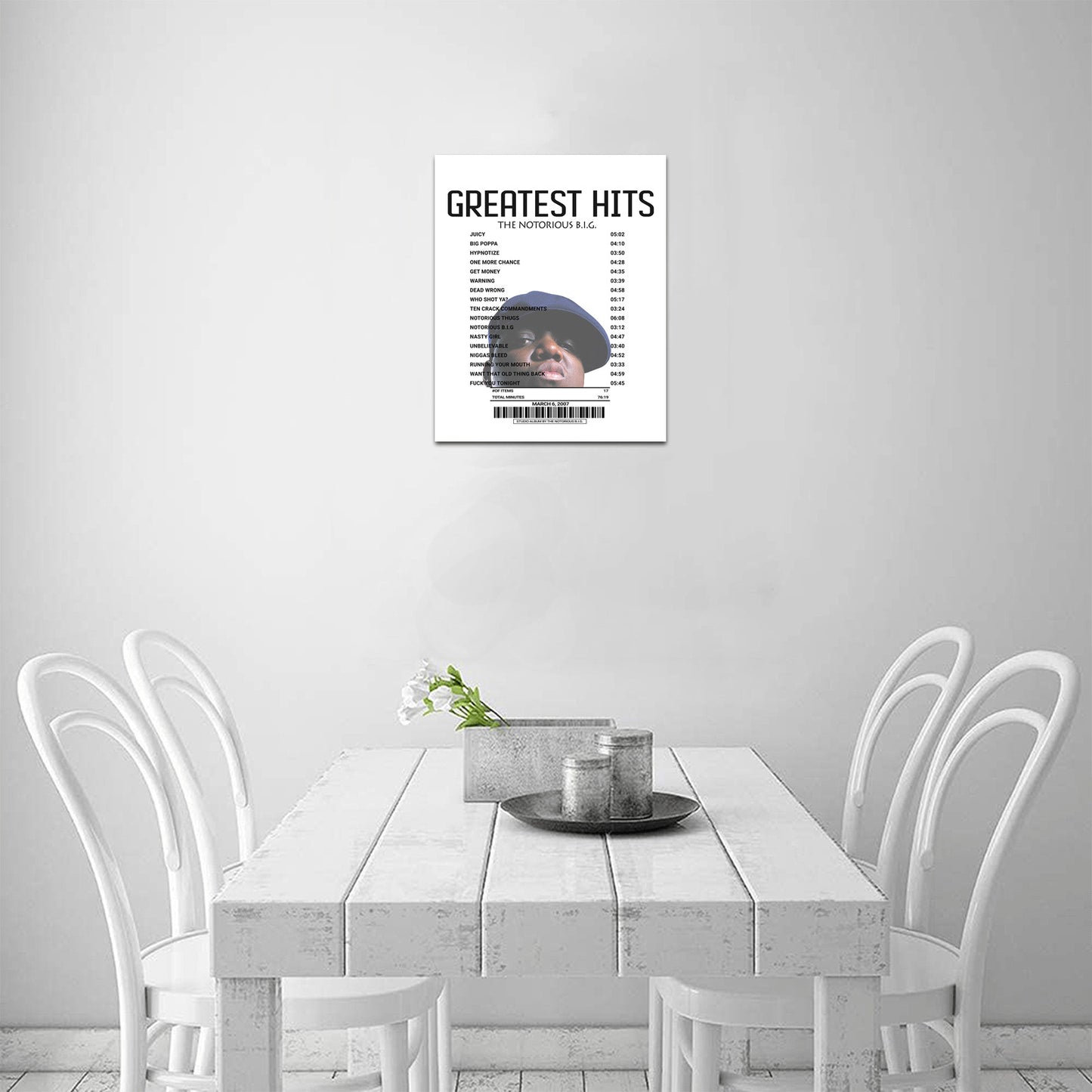 Greatest Hits By The Notorious B.I.G. [Canvas]