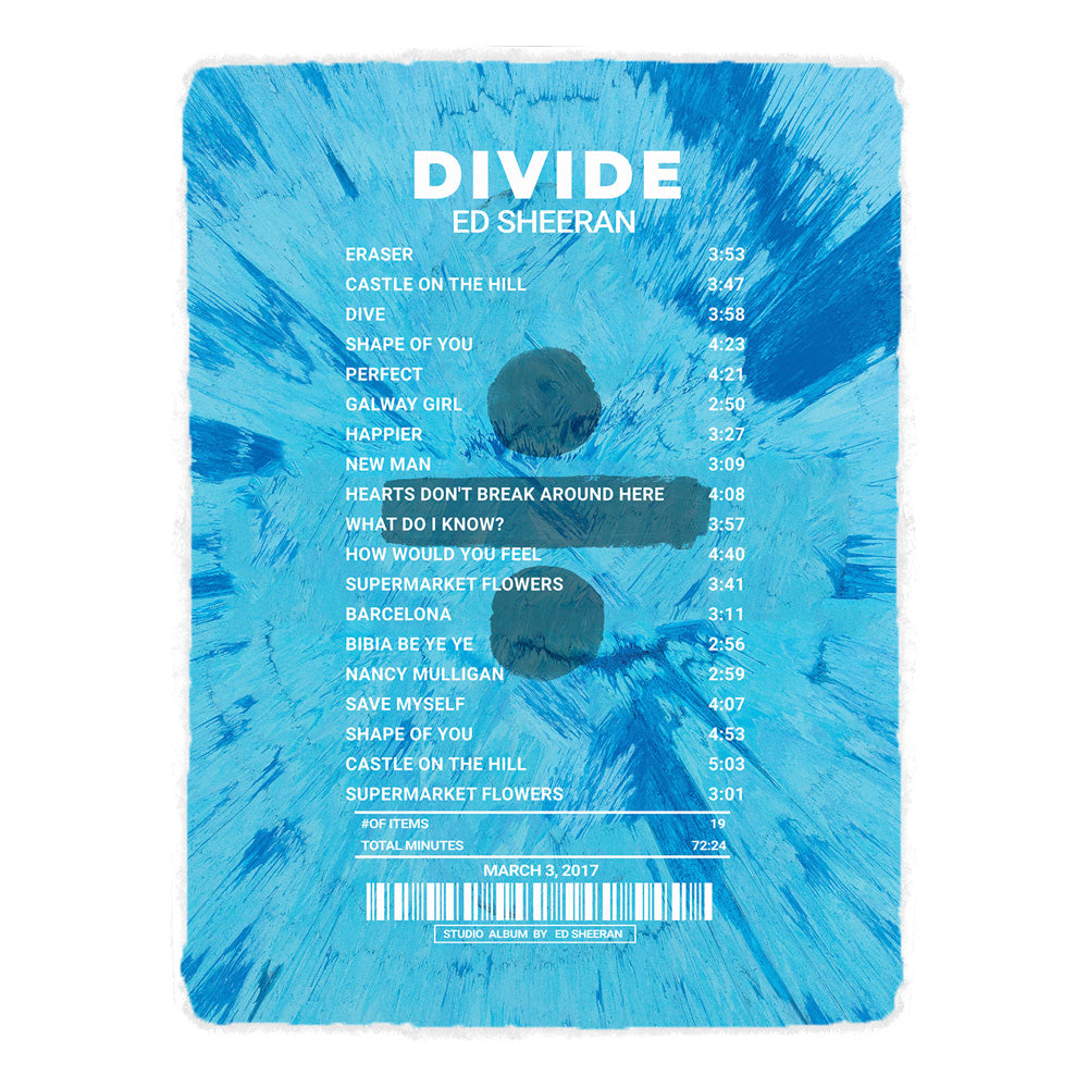 ÷ (Diviser) Par Ed Sheeran [Couverture]