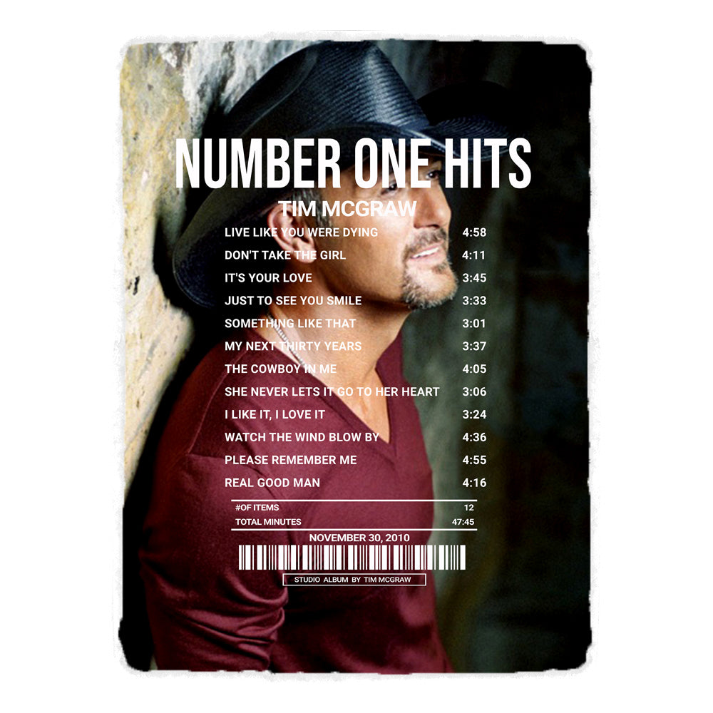 Number One Hits By Tim McGraw [Canvas]