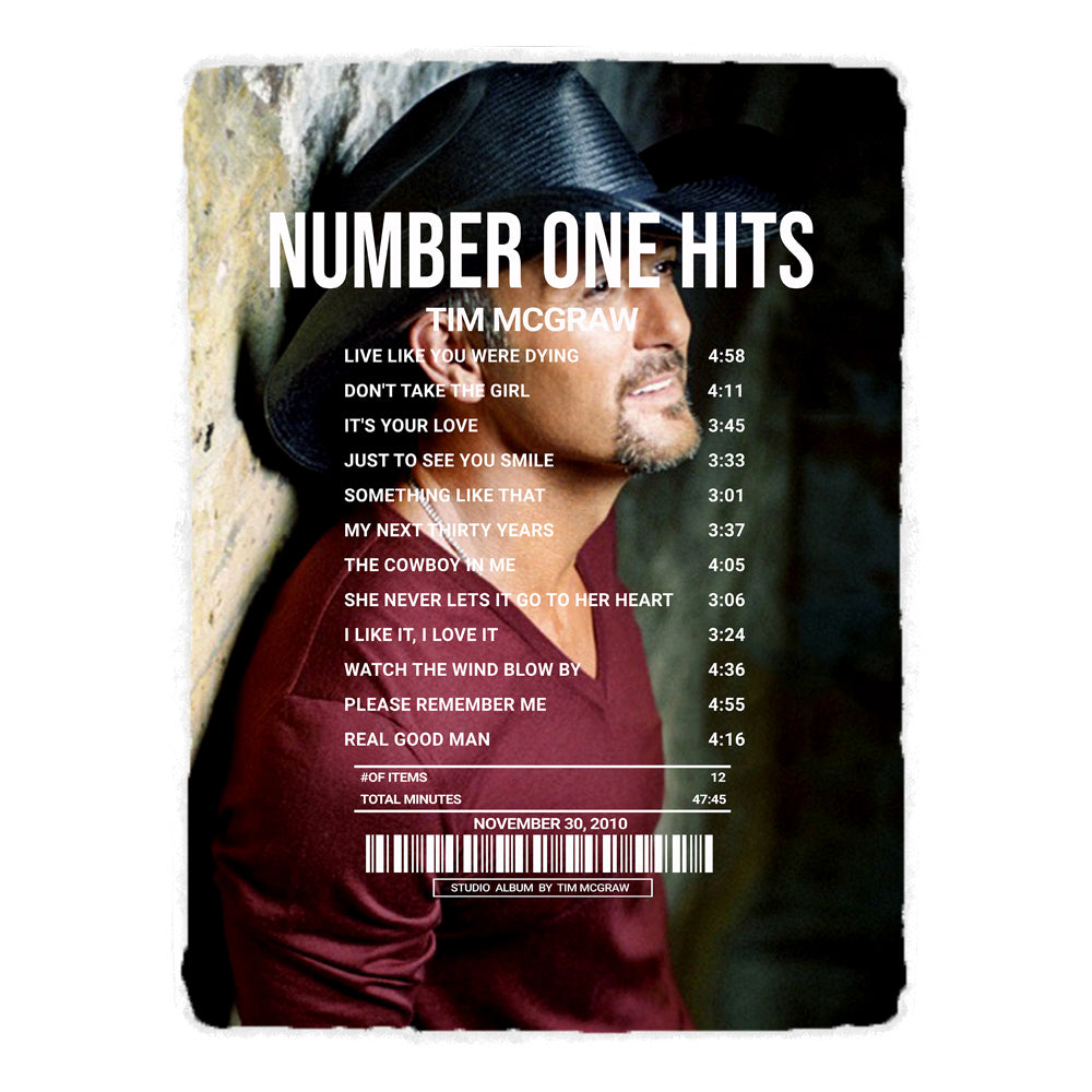 Number One Hits By Tim McGraw [Rug]