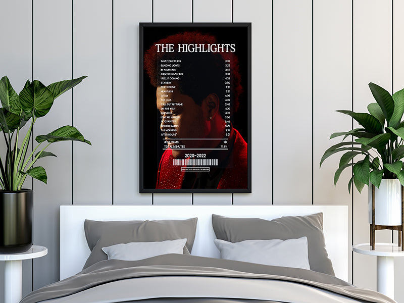 The Highlights (by The Weeknd) [Canvas]